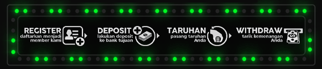 RAKYATBET88 Jackpot